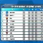 皇冠体育网址-尤文图斯与国际米兰的点球之争罗纳尔多